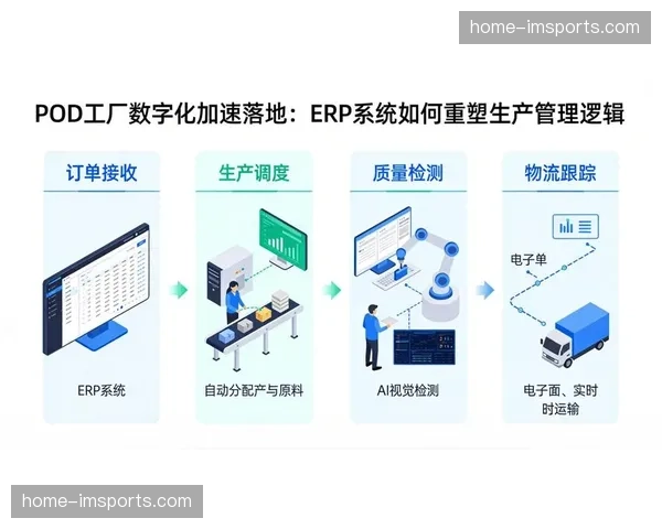 数字化升级阶段各端接口趋同 制播生态闭环加速形成