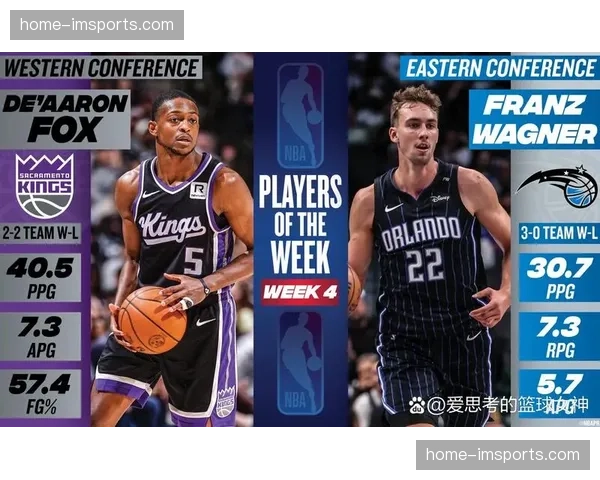 弗朗茨瓦格纳魔术全能前锋，面框单打与组织策应能力均衡